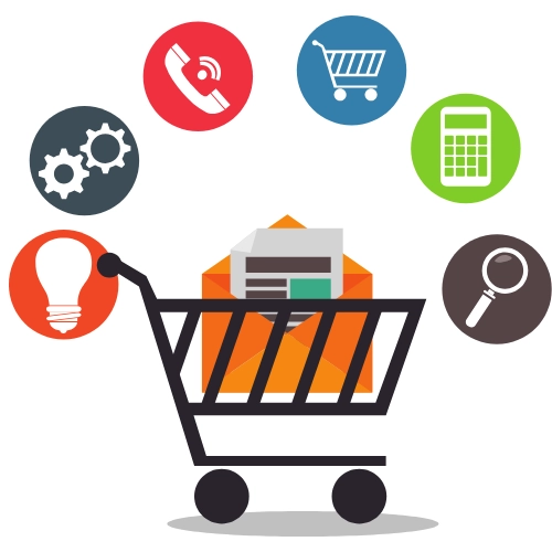ecommerce image professional digital marketer in abudhabi