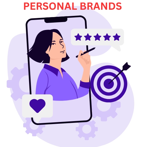 personal brand image professional digital marketer in abudhabi